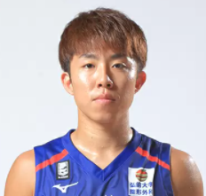 https://img.pgysp.cn/img/basketball/player/bc073d2c1e530808507f7389a3bacd2d.png