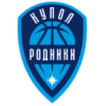 https://img.pgysp.cn/img/basketball/team/9c20d4b997e327e85ba6ba85b34046d2.png